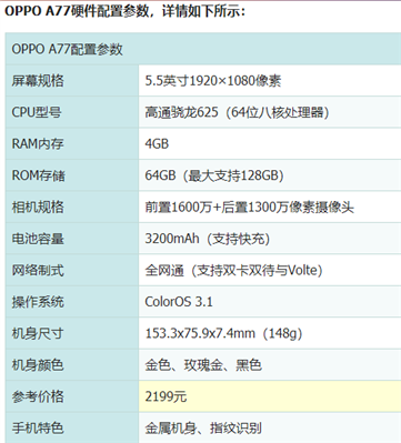 OPPOa77能帶動(dòng)原神嗎,？