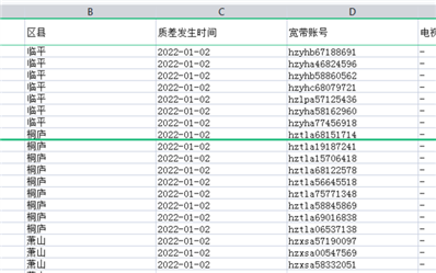 兩表之間的數(shù)據(jù)提取