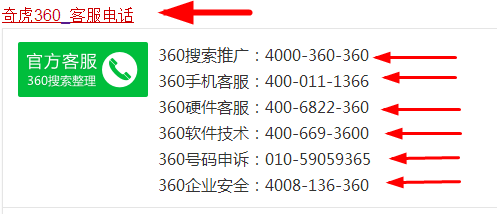 360客服電話是多少