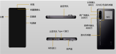 華為P30手機的音量如何調節(jié)