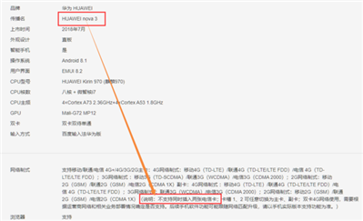 華為NOVE3支持雙電信嗎