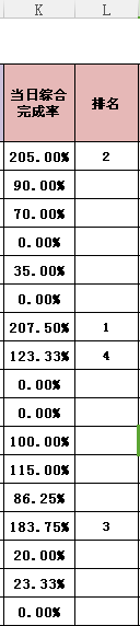 excel怎么根據(jù)前一列的數(shù)據(jù)后列自動(dòng)排序