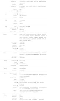 華為Macge2手機用什么型號的耳塞