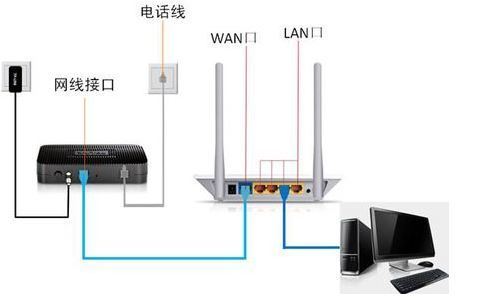 怎樣找回wifi密碼