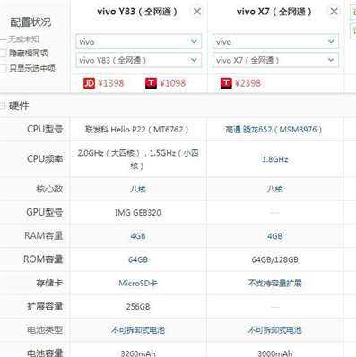 vivoy83A跟vivoX7哪個好