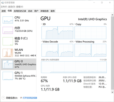 玩3D游戲時總是掉幀和延遲是什么原因