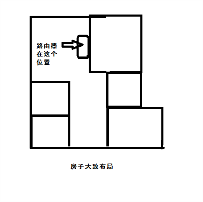 100兆電信寬帶四個人連WiFi,，為什么有時會直接斷開沒有網(wǎng)絡(luò)連接