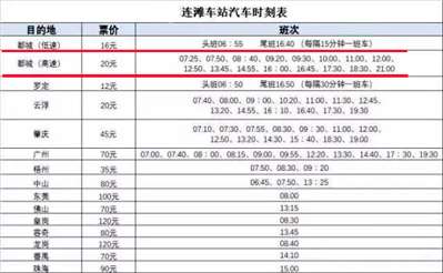 請問坐客車從連灘到都城要幾小時,，大概多少錢？