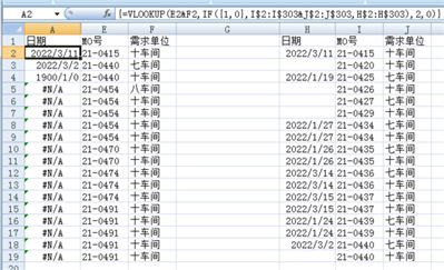 各位幫忙看看vlookup公式使用錯(cuò)了,？