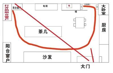 屋內(nèi)只開了這一個窗戶,，過堂風(fēng)能吹到我的臥室門嘛,？