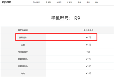 oppo手機(jī)失靈修需要多少錢,？