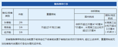 廈門航空官網(wǎng)官網(wǎng)