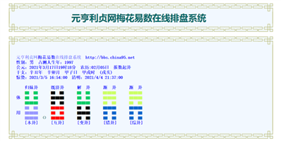 有老師能幫忙解答一下卦象嗎,，問姻緣。