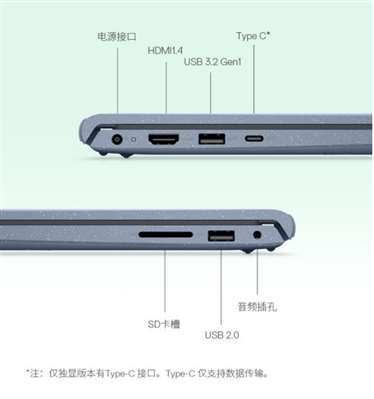 筆記本接口擴展塢