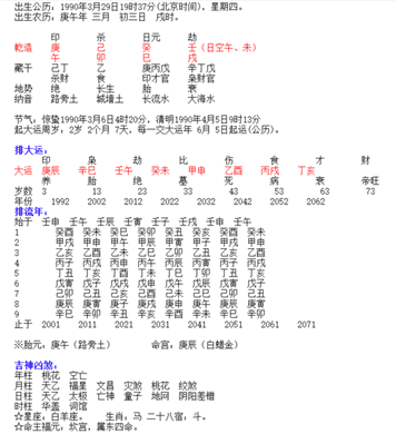 這個(gè)八字是否從財(cái)，用神取什么？