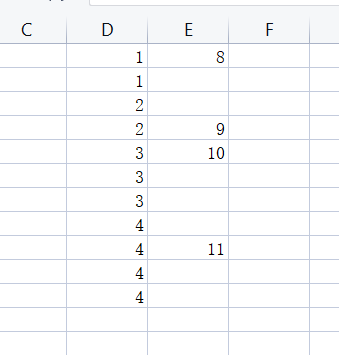 EXCEL表格中按同一數(shù)字填充另一單元格,，按D列來填充E列