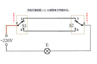 兩個開關(guān)各有一根火線,，其中一個開關(guān)有燈控制線,，兩個開關(guān)之間跑了一根線，怎么接雙控