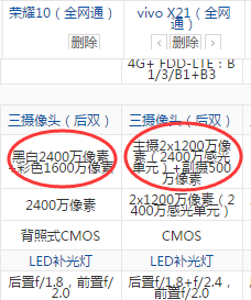 vivox21和榮耀10那款手機值得買,？（倆都降價了,，價錢差不多）