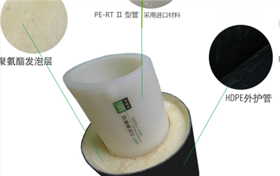 溫泉保溫管PE-RTII熱熔工藝采用那種方法？