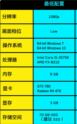 惠普戰(zhàn)66三代可以玩賽博朋克2077嗎