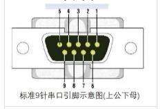 這是顯卡嗎，是什么顯卡,，接口是雙排四五針,，叫什么