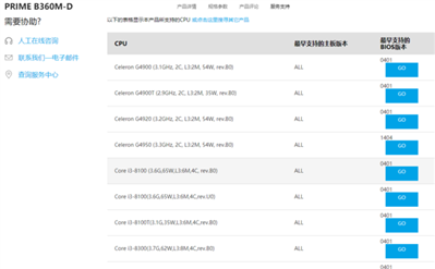 華碩B360M-A都支持什么CPU