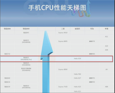 第五人格雙監(jiān)管者模式手機(jī)上能玩嗎