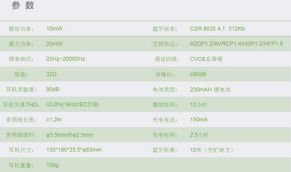 勒姆森h(huán)b-65有用過的嗎,，這耳機(jī)怎么樣