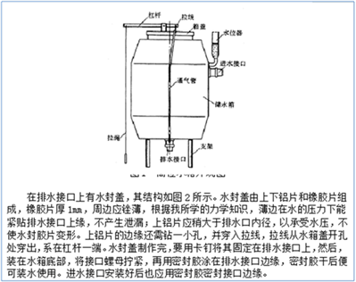 家庭水表的研究報(bào)告怎么寫(xiě)