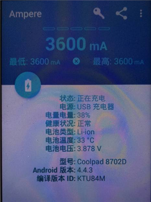 360n7手機的充電口輸出電流電壓是多少，能給75mah的藍牙耳機充電嗎,？（利用插頭轉換器）