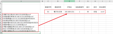 excel如何批量將下圖A列單元格中的內(nèi)容,分別放置到其它不同的列中,？