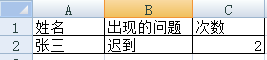 如何建立一個(gè)統(tǒng)計(jì)表,，統(tǒng)計(jì)同人同問(wèn)題次數(shù),excel