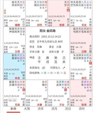 麻煩大師求解一下這個(gè)紫微命盤謝謝