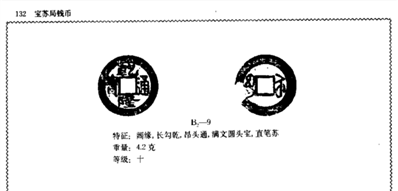 這是乾隆通寶寶蘇局的什么版別,？