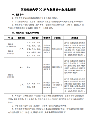 2019陜西師范舞蹈學(xué)非師范類專業(yè)陜西招生嗎