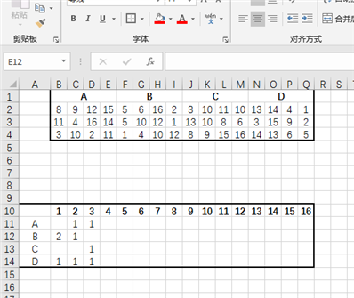 excel如何將第一個(gè)框里的1-16數(shù)字分別按ABCD,統(tǒng)計(jì)到第二個(gè)框里