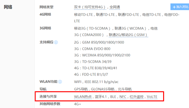 努比亞Z11支持OTG嗎,？