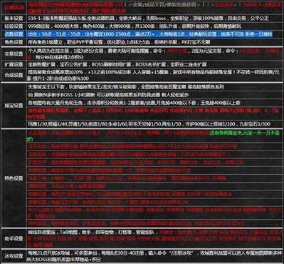 奇跡s16力魔怎樣加點(diǎn),？64000點(diǎn)