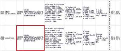 一加3T參數(shù)好不好 一加手機3T參數(shù)配置介紹2