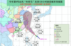 利奇馬什么時(shí)候到常州