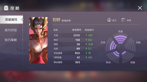 曙光英雄婦好星盤怎么搭配