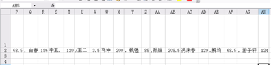 excel表格中如何統(tǒng)計團隊成員里面的數(shù)量,，一個格子里有多個姓名