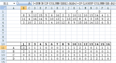 excel如何將第一個(gè)框里的1-16數(shù)字分別按ABCD,統(tǒng)計(jì)到第二個(gè)框里
