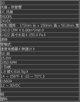 美蓓亞5920PL-05W-B49-D50風(fēng)扇上面的字母代表什么意思