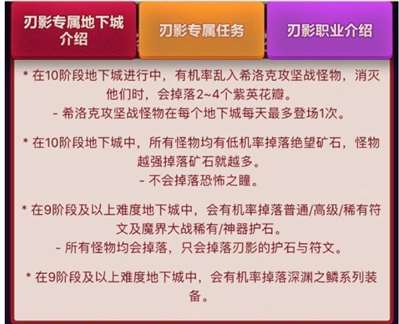 DNF為什么我的沒有刃影活動專屬地下城