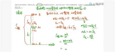 人從繩子上滑下,，那他運(yùn)動(dòng)的位移不應(yīng)該是繩子的長(zhǎng)度嗎？為什么是到地面的距離,？氣球不也在向上運(yùn)動(dòng)嗎,？