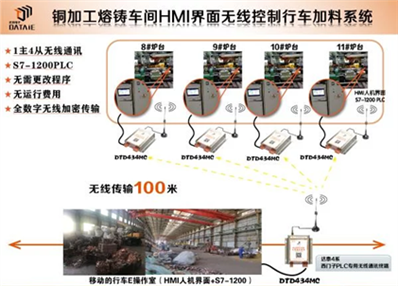 RS485無線傳輸實(shí)現(xiàn)方法有哪些,？