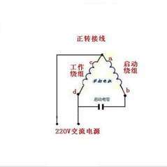 二次供水設(shè)備電動機反轉(zhuǎn)怎么辦？