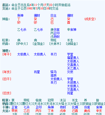 求解八字女命雙羊刃試問婚姻