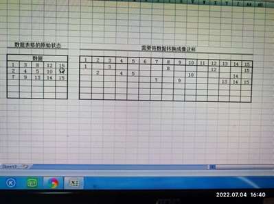 用excel將多個(gè)表格中的一組數(shù)字按不同的數(shù)值分開并寫入對應(yīng)的表格內(nèi),。請高手幫忙，謝謝您,。